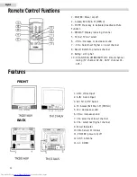 Предварительный просмотр 5 страницы Haier TN131 AUV - 07-00 User Manual