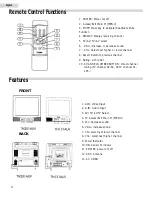 Предварительный просмотр 5 страницы Haier TN201AUV User Manual