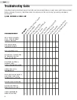 Preview for 9 page of Haier TN201AUV User Manual