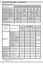 Preview for 10 page of Haier TP180JEF Manual For Installation And Operation