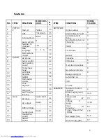 Preview for 4 page of Haier TV-8888-03 Service Manual