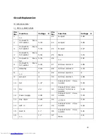 Preview for 23 page of Haier TV-8888-03 Service Manual