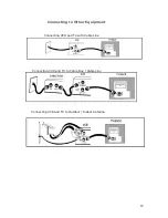 Preview for 12 page of Haier TV-8888-05 Service Manual