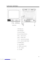 Preview for 15 page of Haier TV-8888-30 Service Manual