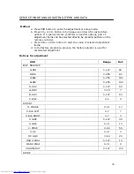 Preview for 34 page of Haier TV-8888-42 Service Manual