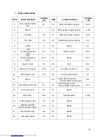 Preview for 39 page of Haier TV-8888-42 Service Manual