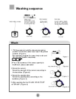 Preview for 10 page of Haier Twin-tub Washing User Manual