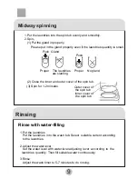 Preview for 11 page of Haier Twin-tub Washing User Manual