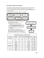 Preview for 12 page of Haier UA-0770E User Manual