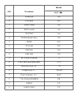 Preview for 4 page of Haier ULT-15M Service Manual