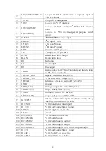 Preview for 11 page of Haier ULT-15M Service Manual