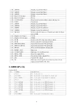 Preview for 15 page of Haier ULT-15M Service Manual