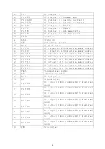 Preview for 16 page of Haier ULT-15M Service Manual