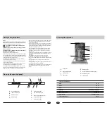 Preview for 2 page of Haier UN-DW640FI Use And Maintenance Manual