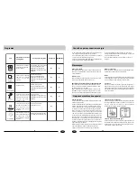 Preview for 20 page of Haier UN-DW640FI Use And Maintenance Manual