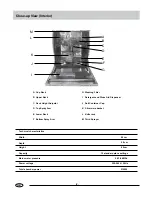 Preview for 3 page of Haier UN-DW655FI Use And Maintenance Manual