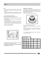 Preview for 4 page of Haier UN-DW655FI Use And Maintenance Manual