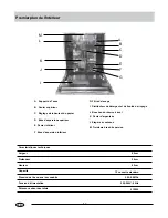 Preview for 13 page of Haier UN-DW655FI Use And Maintenance Manual