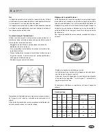 Preview for 14 page of Haier UN-DW655FI Use And Maintenance Manual