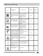 Preview for 18 page of Haier UN-DW655FI Use And Maintenance Manual