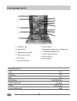 Preview for 33 page of Haier UN-DW655FI Use And Maintenance Manual