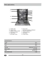 Preview for 43 page of Haier UN-DW655FI Use And Maintenance Manual