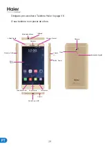 Preview for 31 page of Haier Voyage V6 Quick Manual