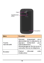 Preview for 14 page of Haier W627 User Manual