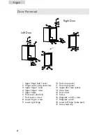 Предварительный просмотр 8 страницы Haier WC200GS User Manual