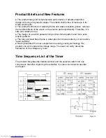 Preview for 8 page of Haier WD-8888-19 Service Manual