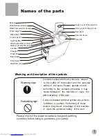 Preview for 3 page of Haier WD55dHSHAT User Manual