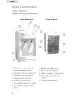 Preview for 48 page of Haier WDQS005 Installation Instructions Manual