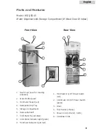 Предварительный просмотр 7 страницы Haier WDQS015 Installation Instructions Manual