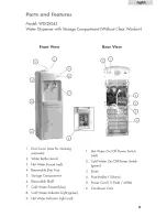 Предварительный просмотр 7 страницы Haier WDQT165 Installation Instructions Manual