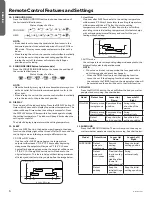 Предварительный просмотр 6 страницы Haier WJ26X27153 Owner'S Manual