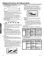 Предварительный просмотр 14 страницы Haier WJ26X27153 Owner'S Manual