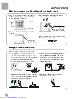 Preview for 6 page of Haier WM6602AJ User Manual