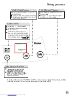 Preview for 13 page of Haier WM6602AJ User Manual