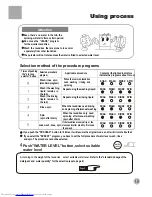 Preview for 15 page of Haier WM7003A User Manual