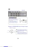 Preview for 26 page of Haier WMQ-12.P User Manual