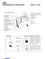 Preview for 2 page of Haier WMS656 User Manual