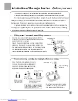 Preview for 7 page of Haier WMS656 User Manual