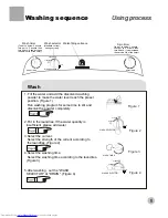 Preview for 11 page of Haier WMS663 User Manual