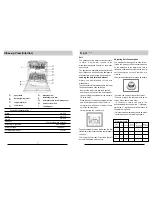 Preview for 7 page of Haier WQP12-ABM User Manual