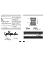 Предварительный просмотр 2 страницы Haier WQP12-AFM Installation Manual