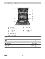 Предварительный просмотр 3 страницы Haier WQP12-BFE Owner'S Manual