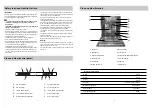 Предварительный просмотр 2 страницы Haier WQP12-CFESS Owner'S Manual