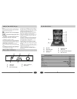 Предварительный просмотр 2 страницы Haier WQP12-EBM Installation Manual