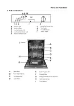 Предварительный просмотр 13 страницы Haier WQP12-EFMS Service Manual