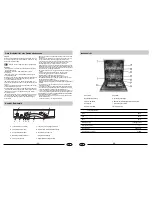 Preview for 7 page of Haier WQP12-HFE User Manual